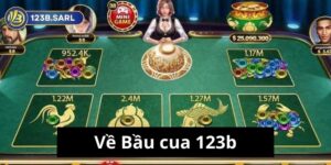 Thỏa sức giải trí với Bầu cua 123B: Trò chơi lắc xí ngầu hấp dẫn 2 Bầu cua 123B